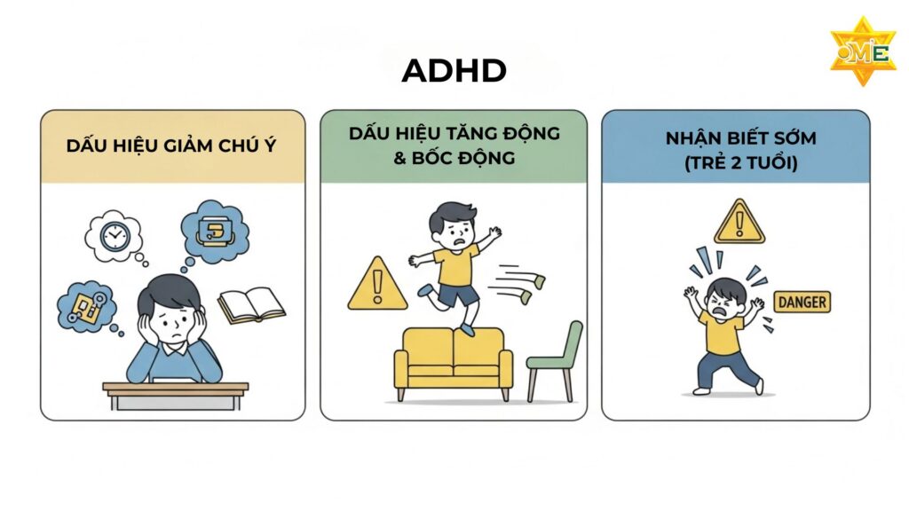 bệnh tăng động ở trẻ nhỏ