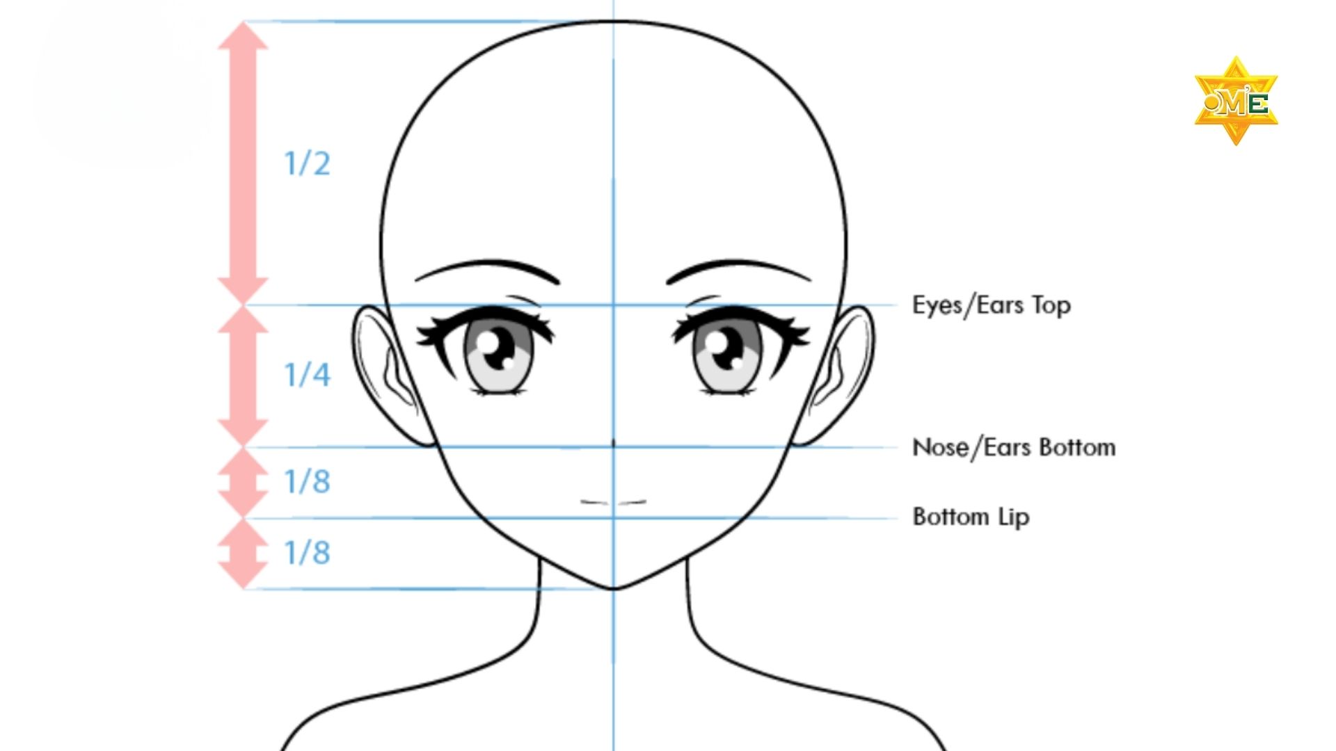 Cách Vẽ Các Nhân Vật Trong Anime 