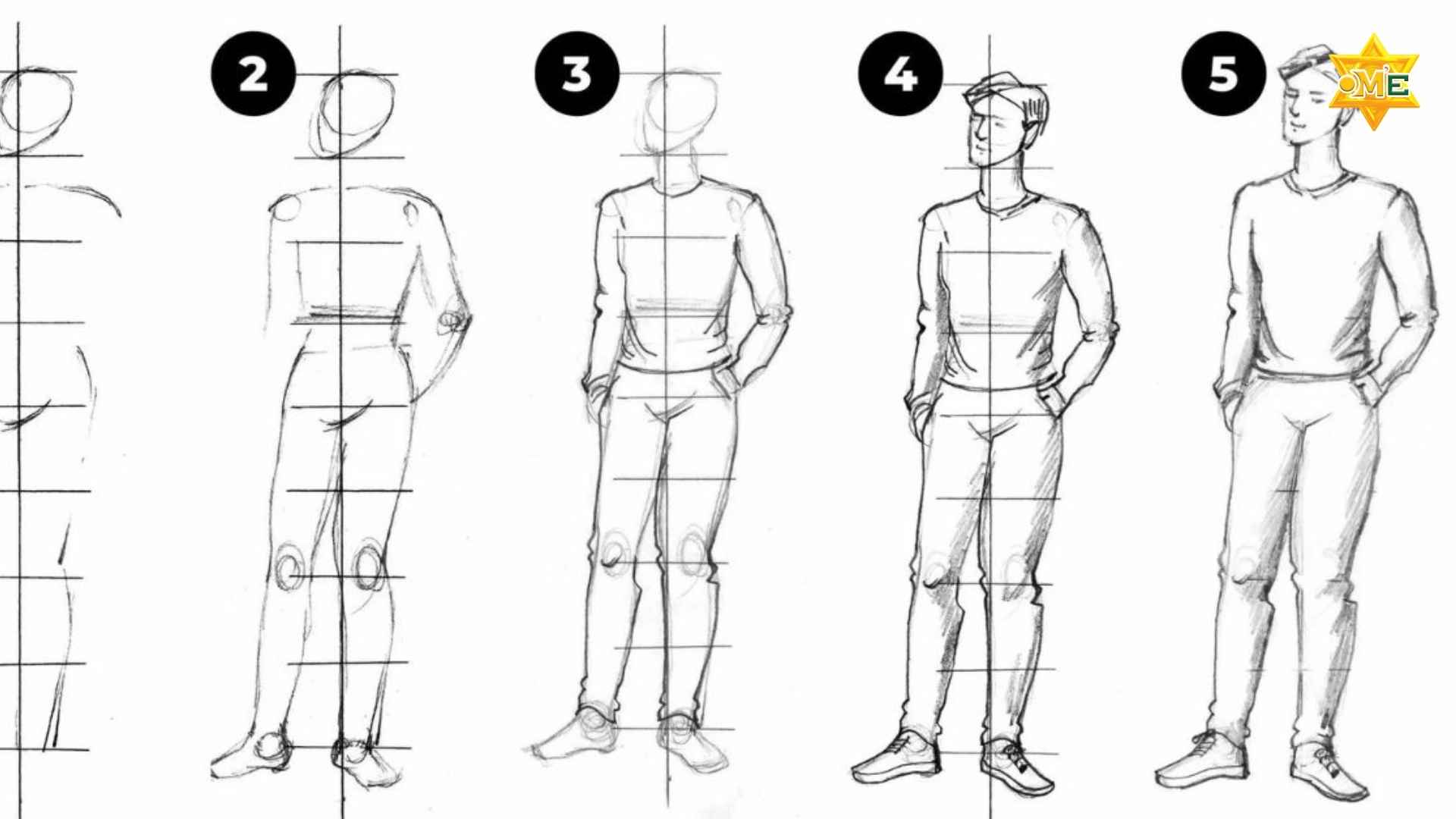 Các Phong Cách Vẽ Nhân Vật