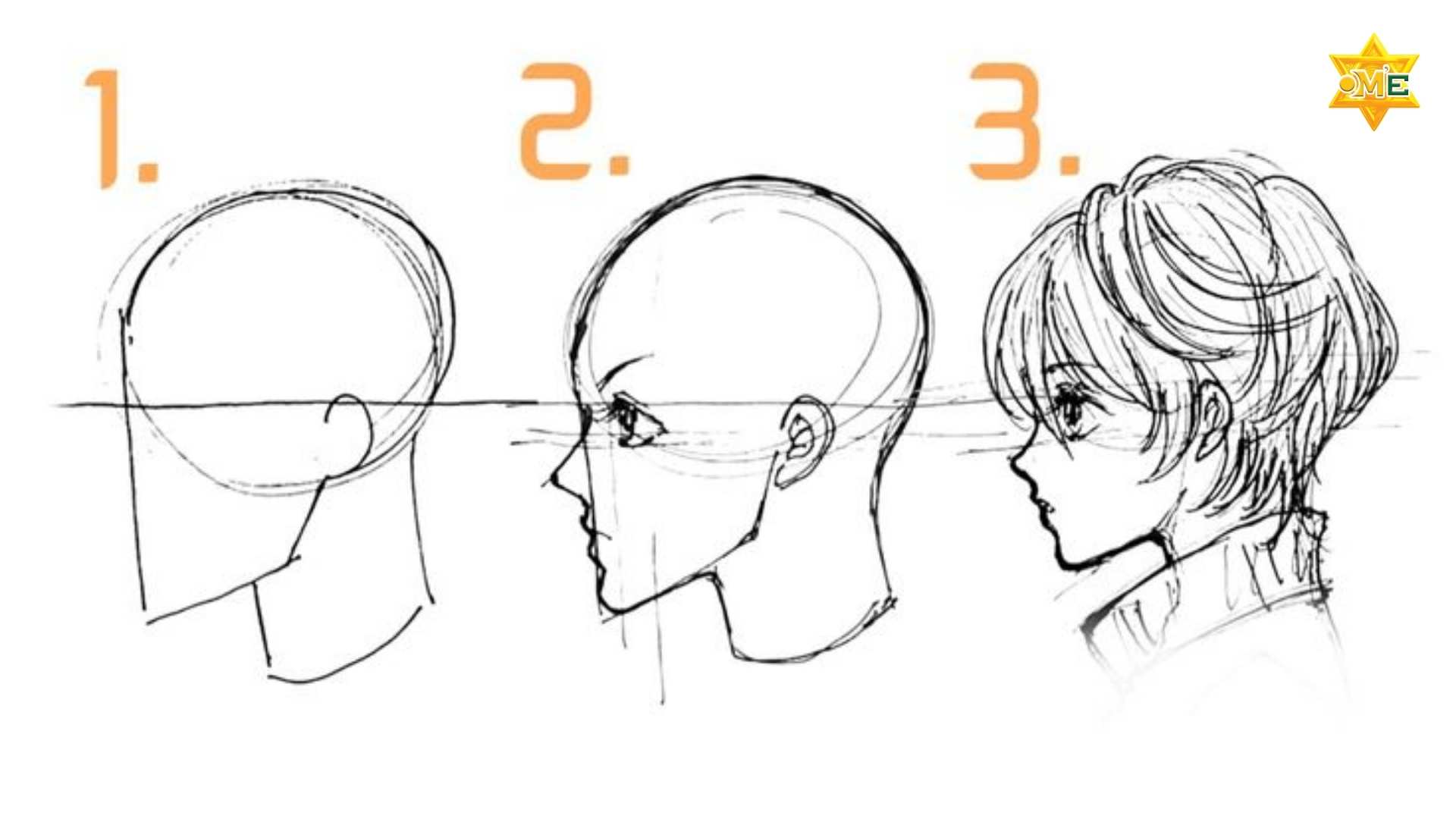 Cách Vẽ Các Nhân Vật Trong Anime 