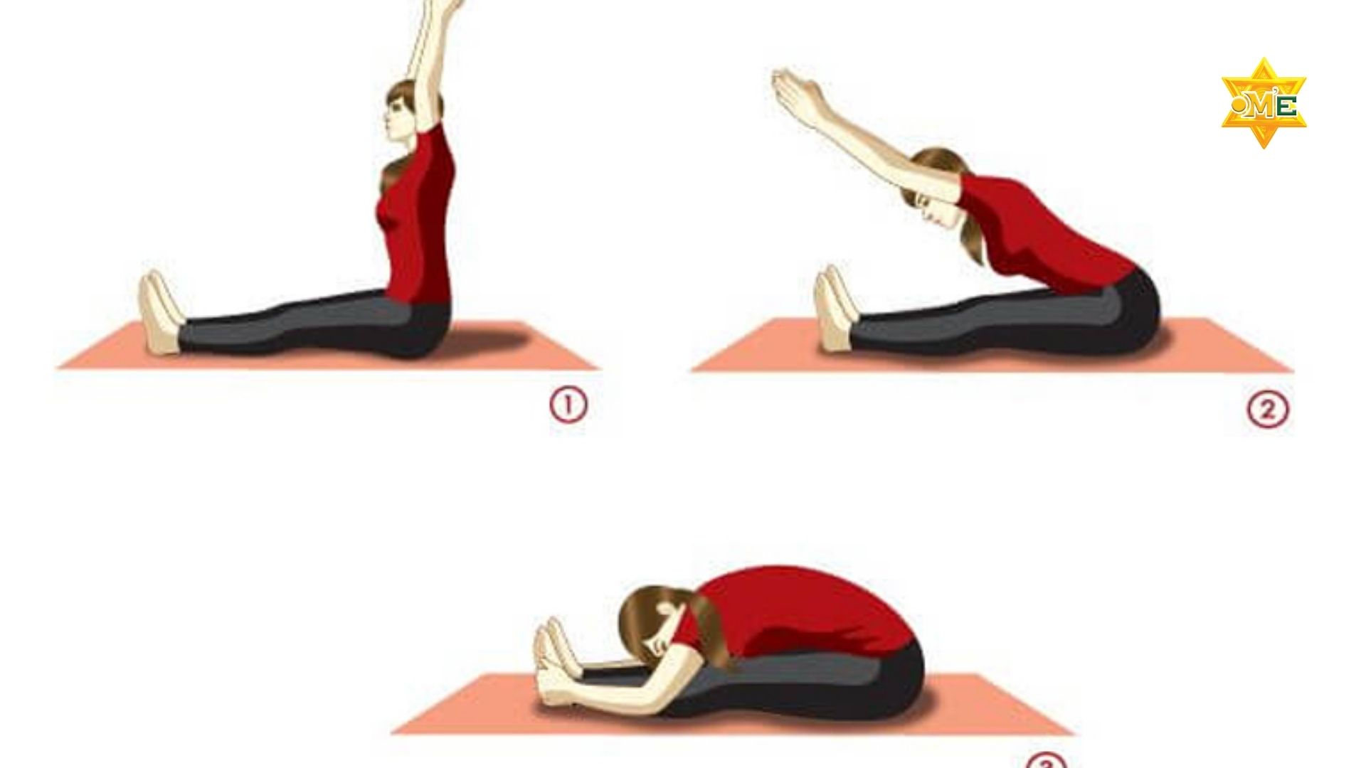 Nguyên Nhân Dẫn Đến Đau Dạ Dày