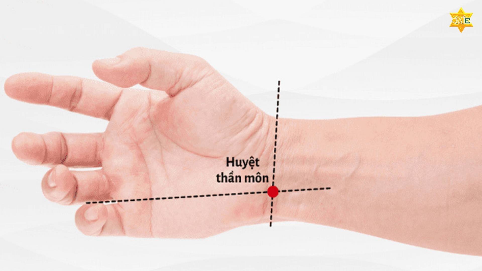 Các Huyệt Bấm Huyệt 10 Đầu Ngón Tay