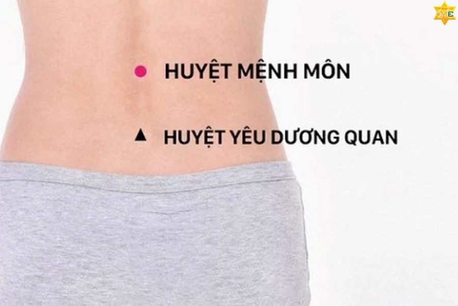 Huyệt Mệnh Môn
