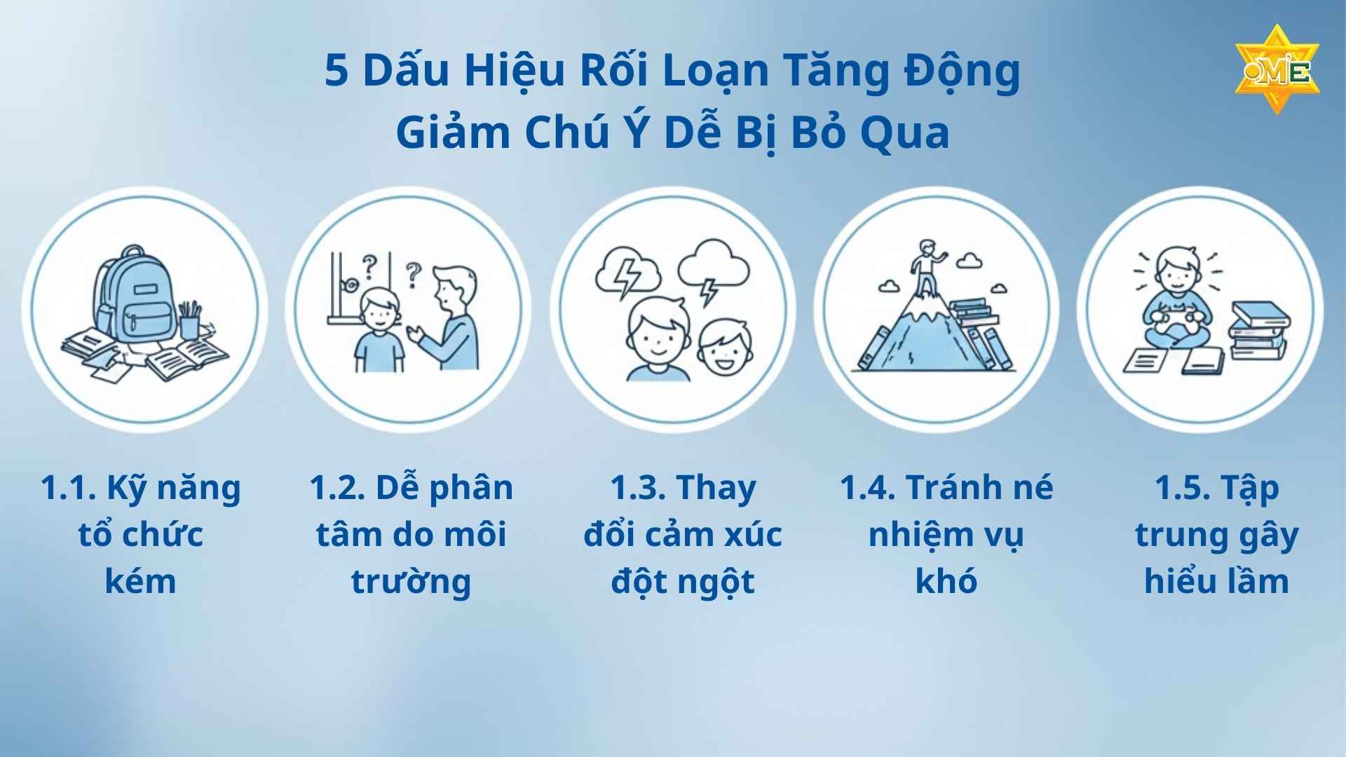  chứng rối loạn tăng động giảm chú ý