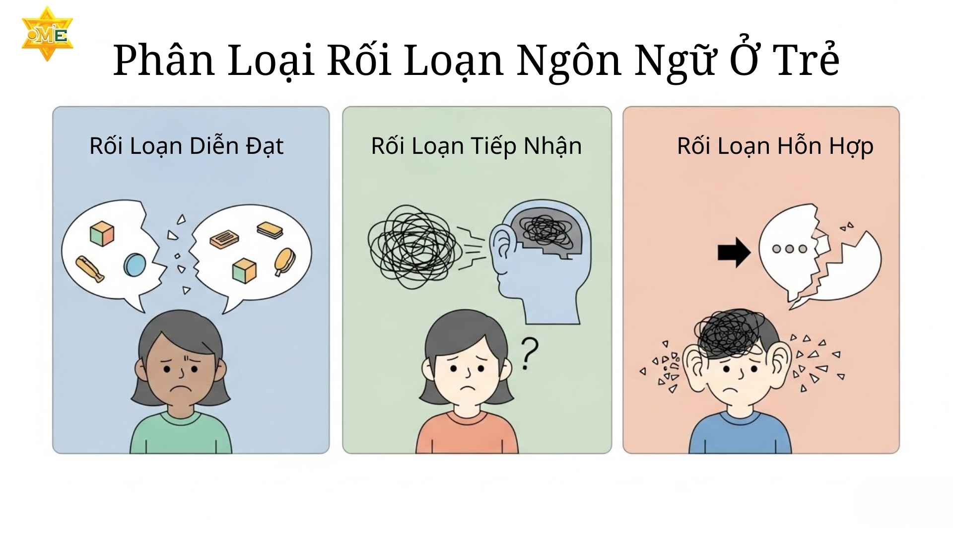 dạy trẻ rối loạn ngôn ngữ