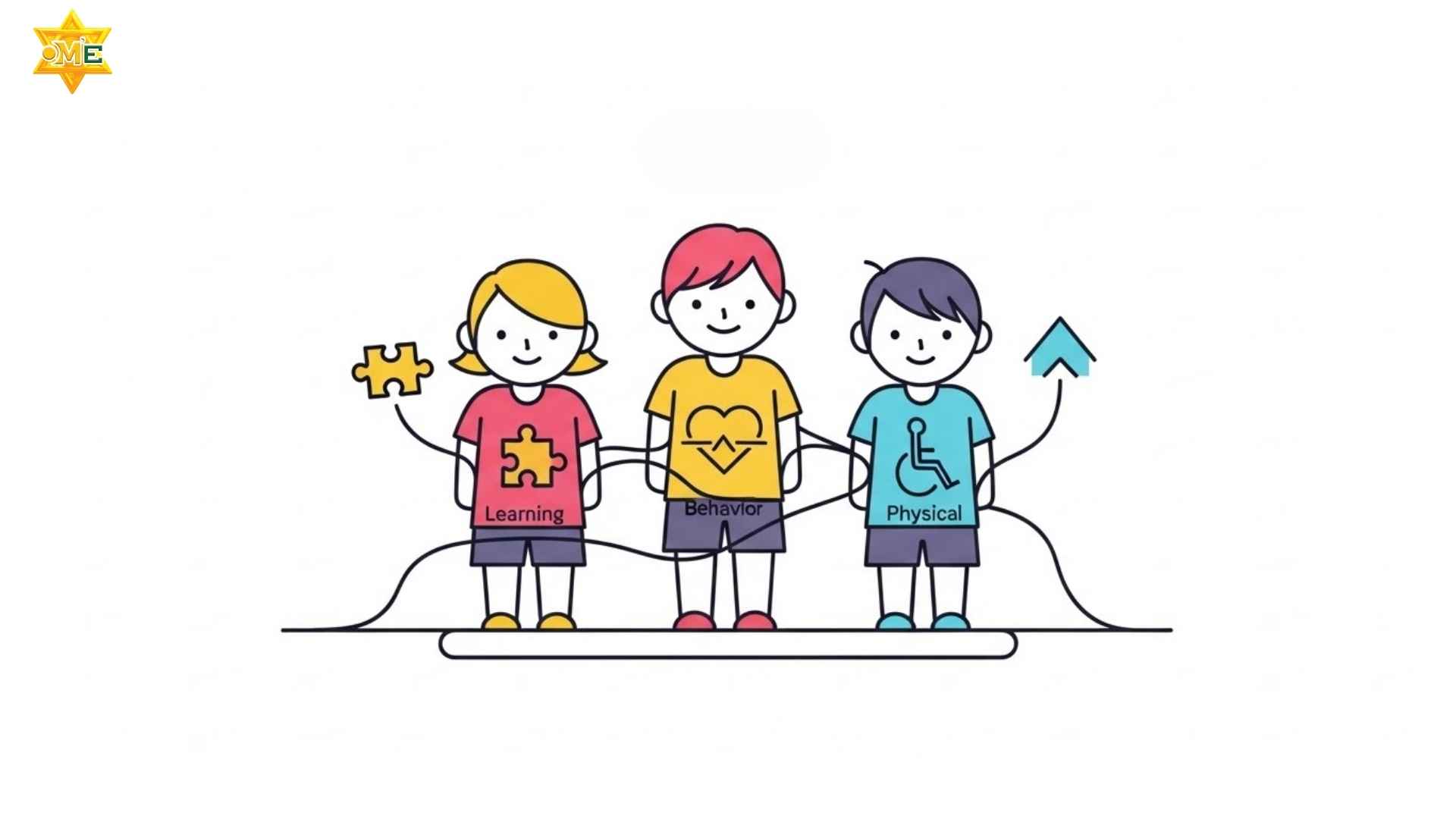 khái niệm trẻ có nhu cầu đặc biệt