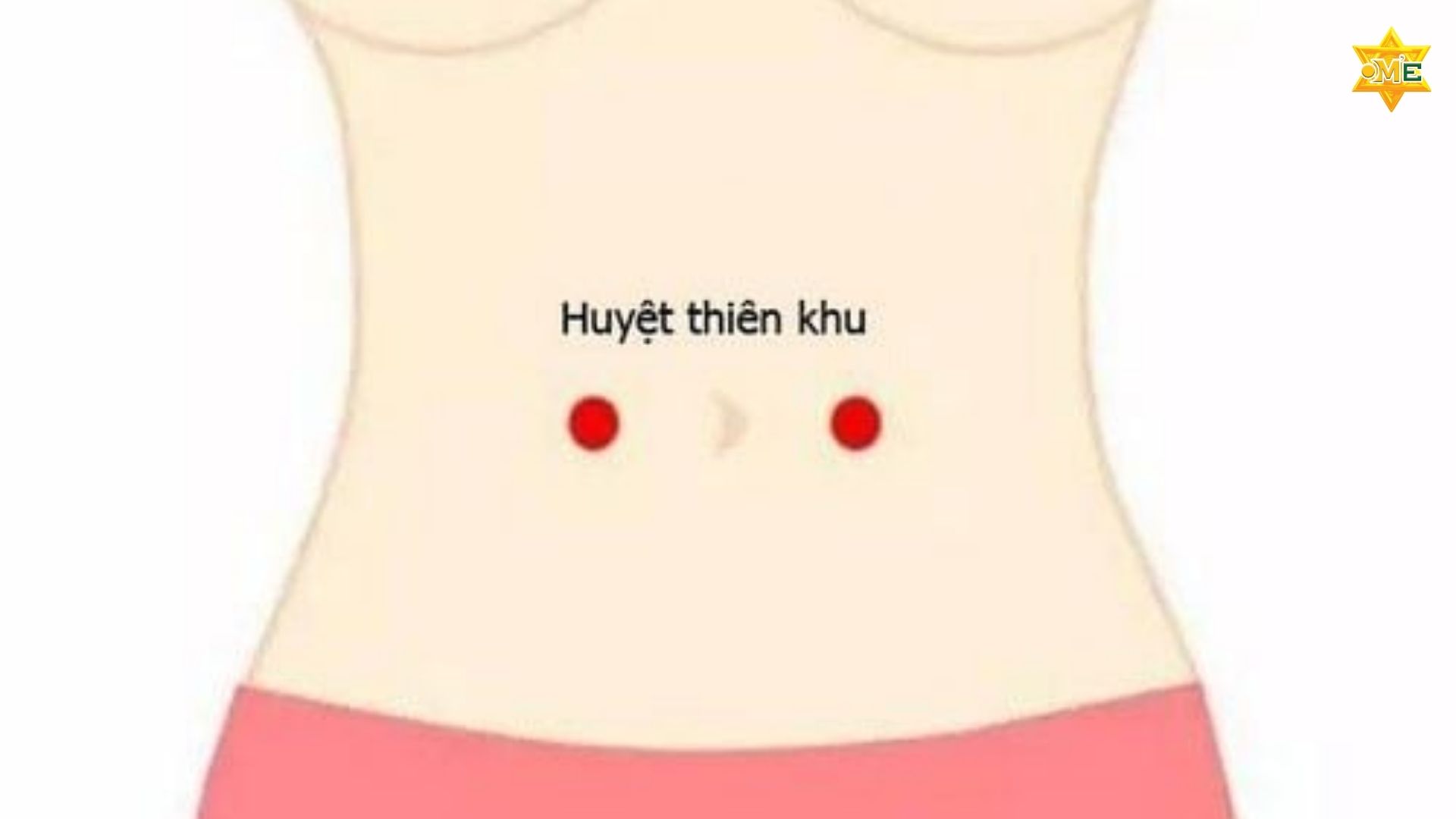 Bấm Huyệt Giảm Cân Có Hiệu Quả Không