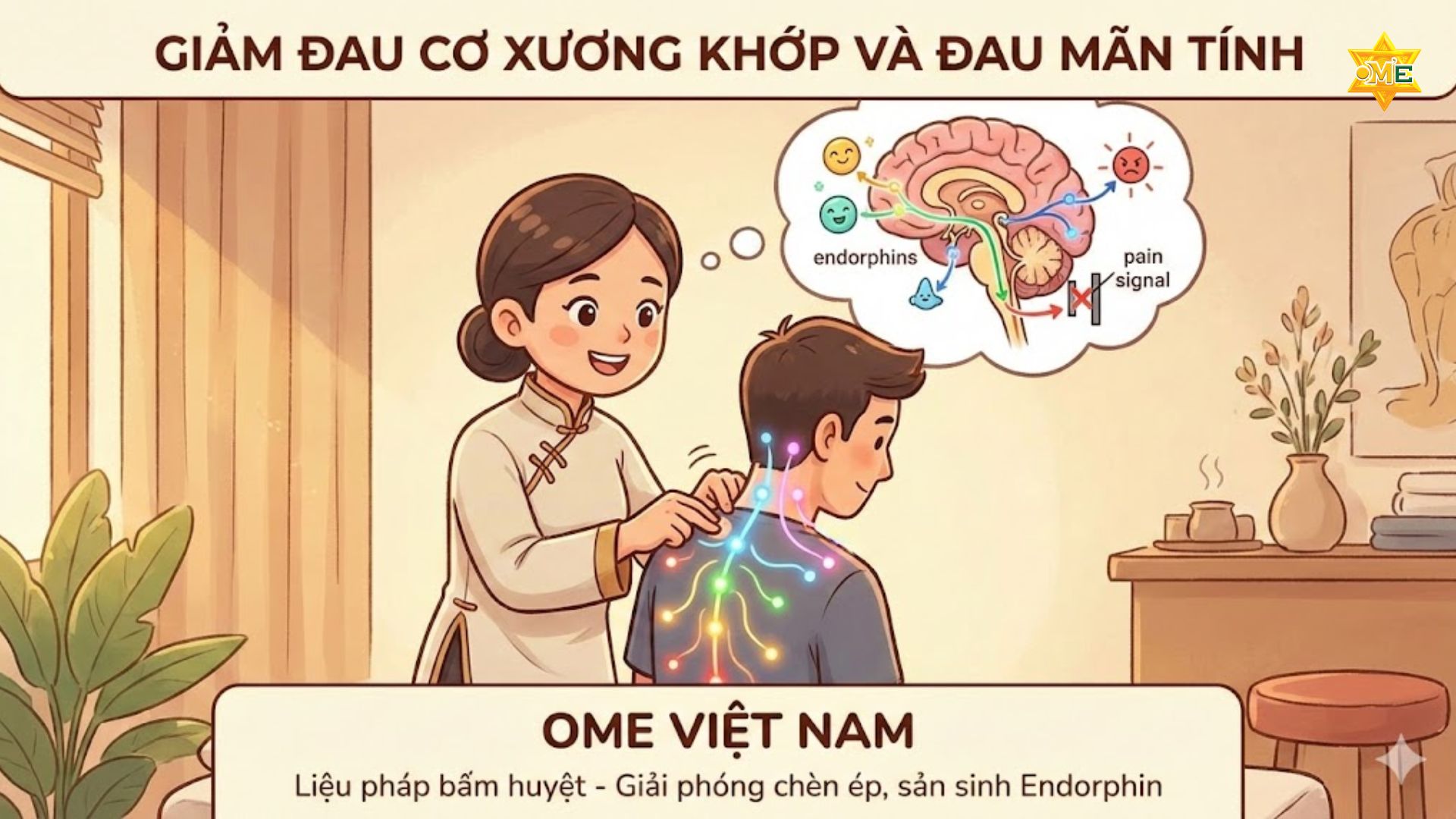 Công Dụng Của Bấm Huyệt Giúp Cải Thiện Sức Khỏe Toàn Diện