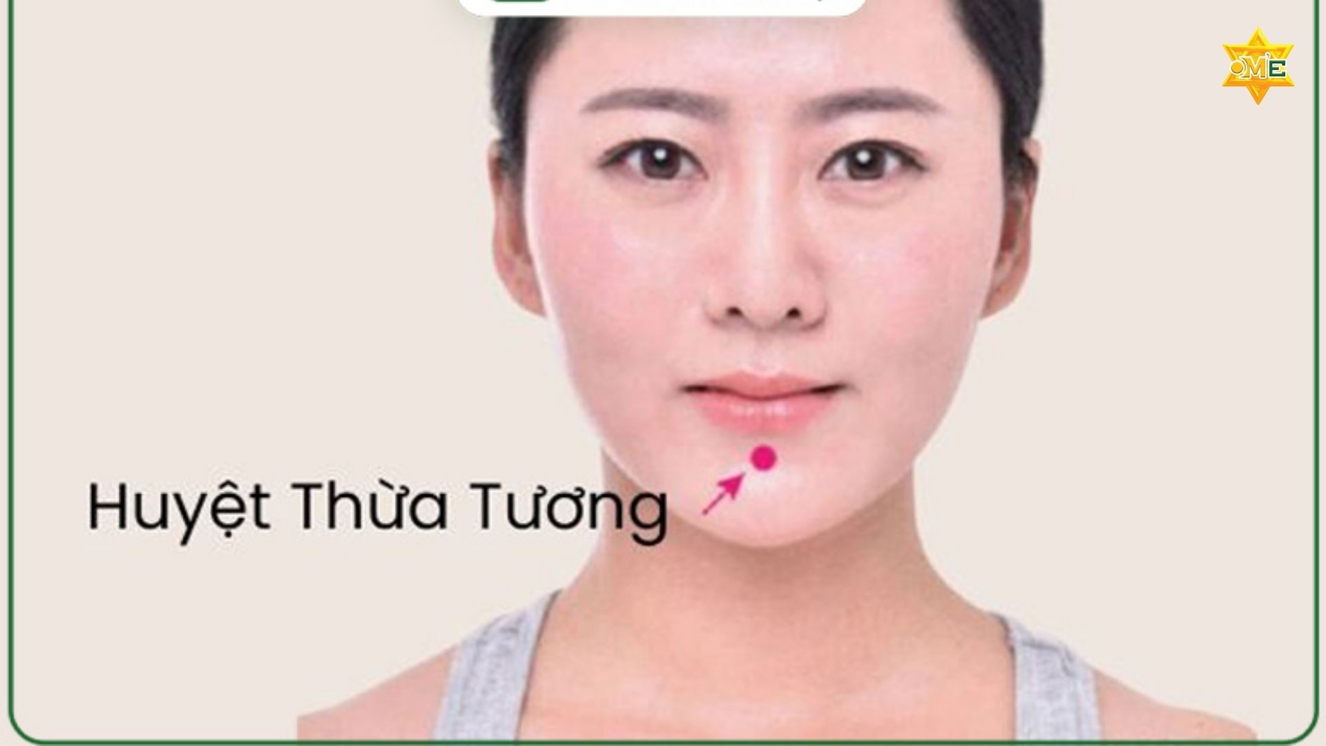 Bản Đồ Các Huyệt Trên Mặt Y Học Cổ Truyền