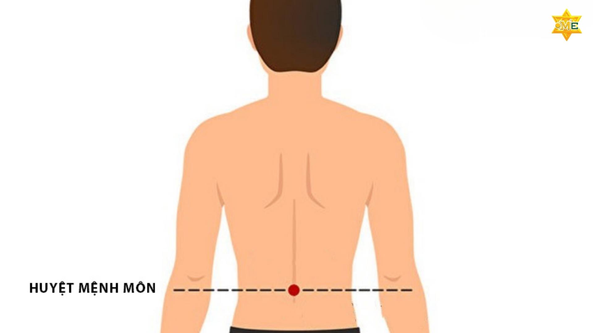 Hướng dẫn cách xác định huyệt Mệnh Môn