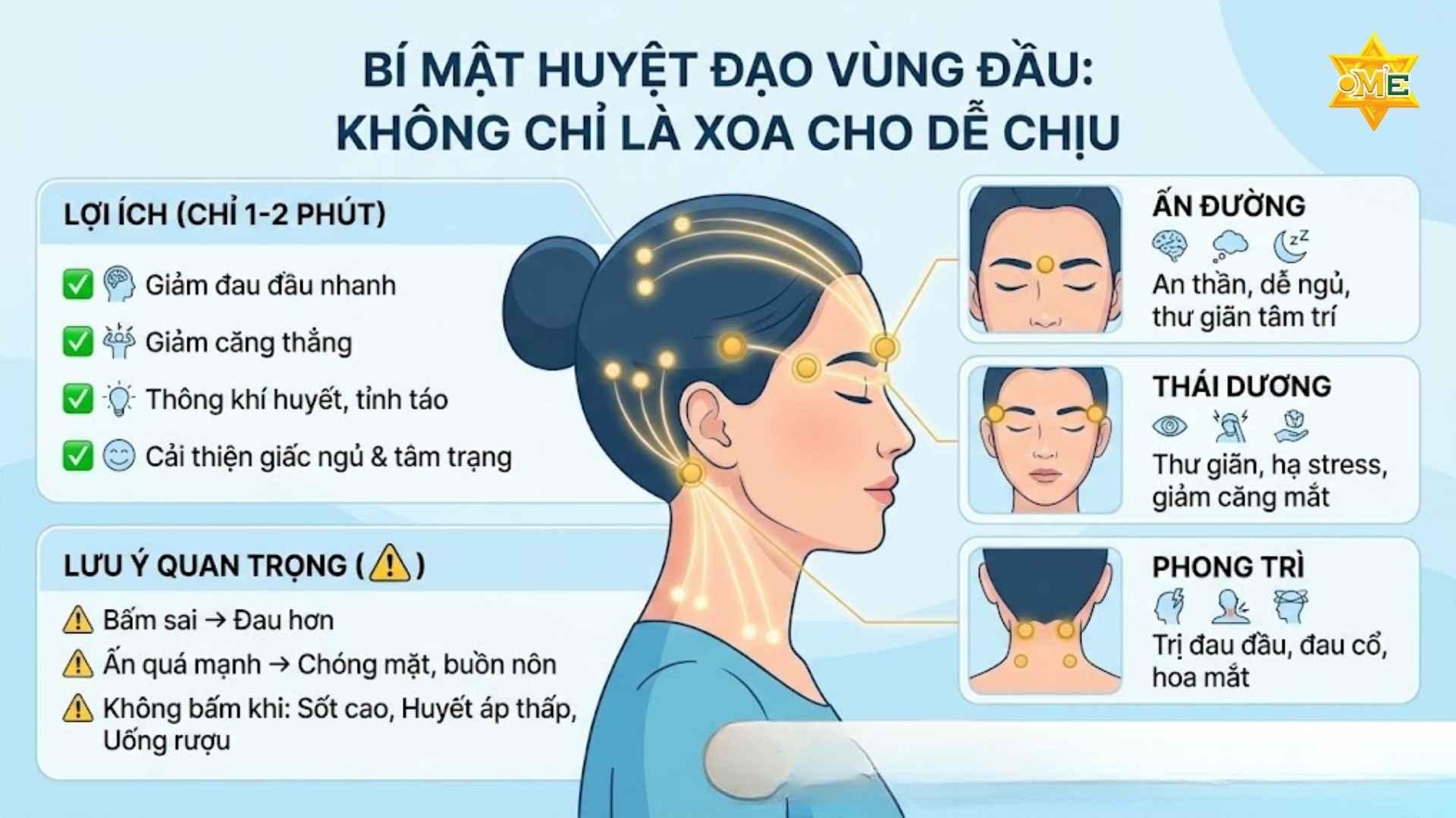 Tìm Hiểu Tự Bấm Các Huyệt Trên Vai Gáy