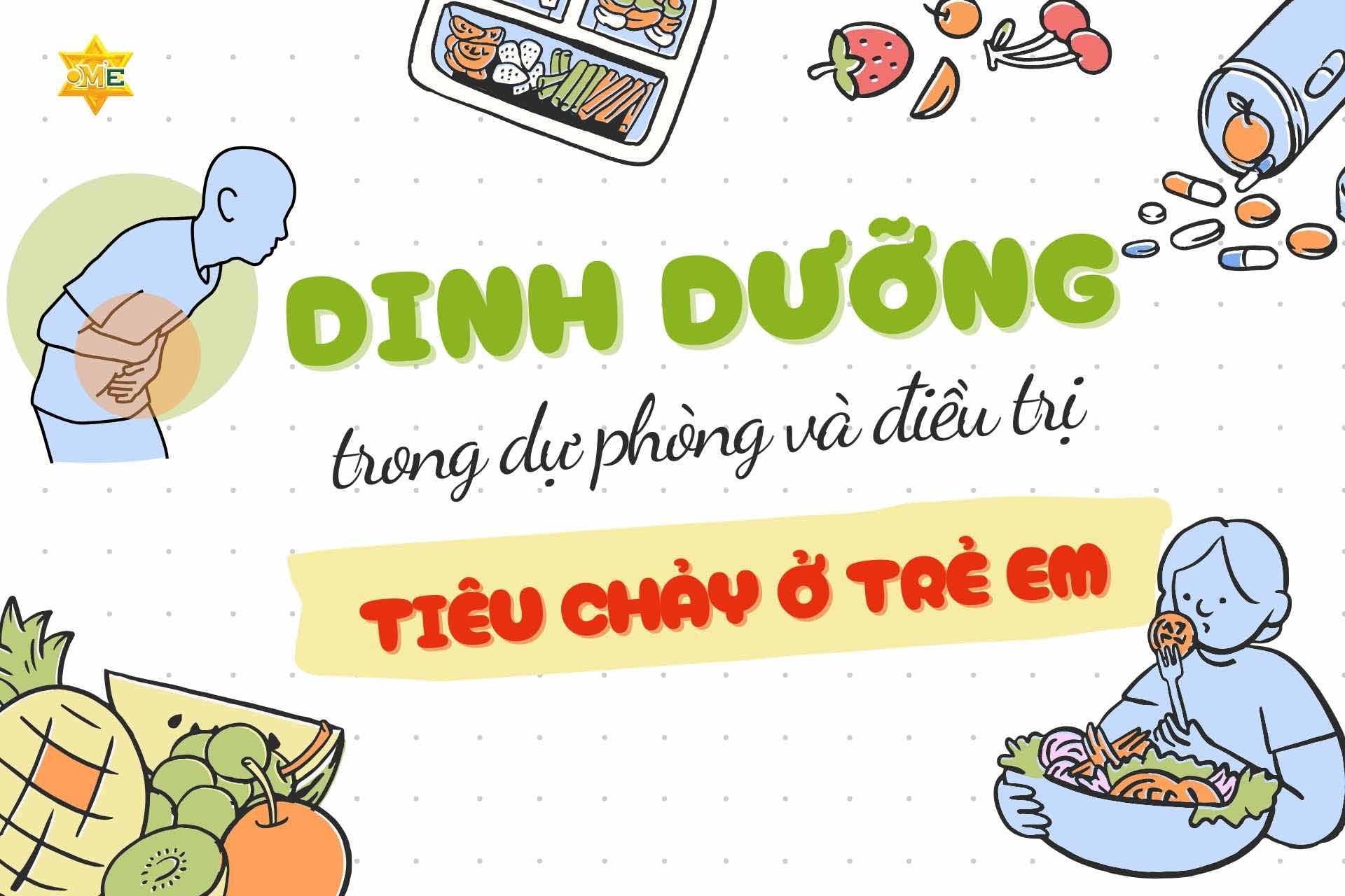 Dinh dưỡng trong dự phòng và điều trị tiêu chảy ở trẻ