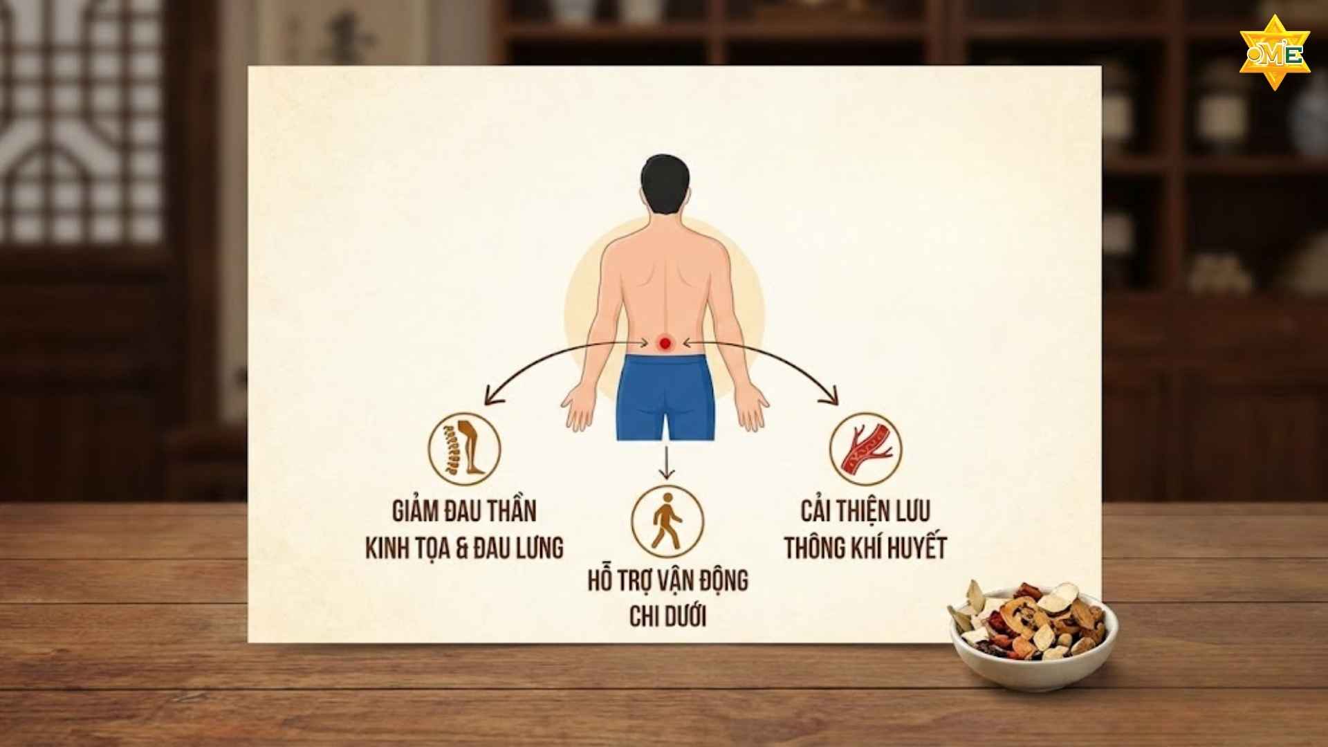 Cách xác định huyệt Trật Biên chuẩn y khoa