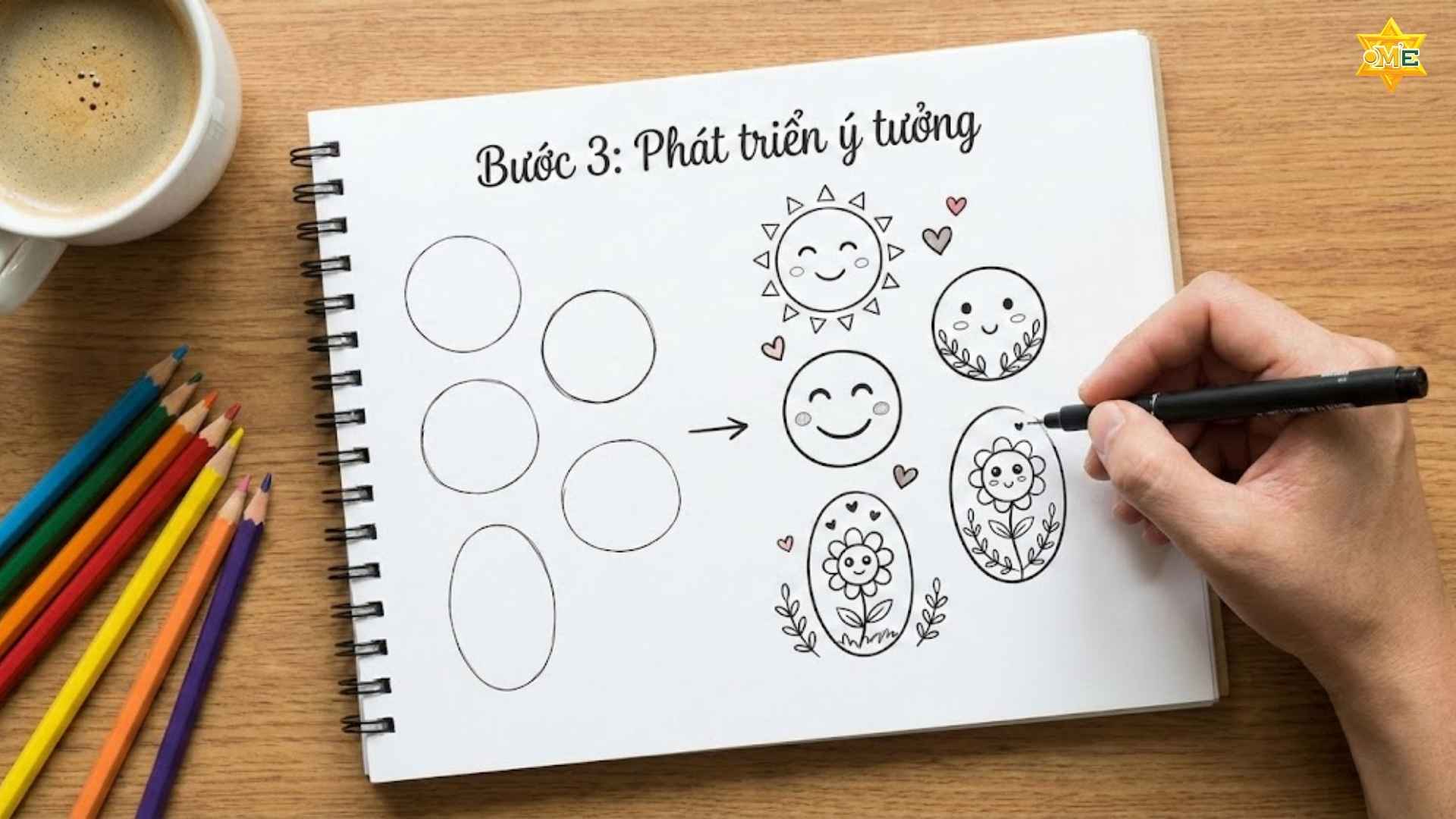 Chủ Đề Vẽ Doodle Đơn Giản