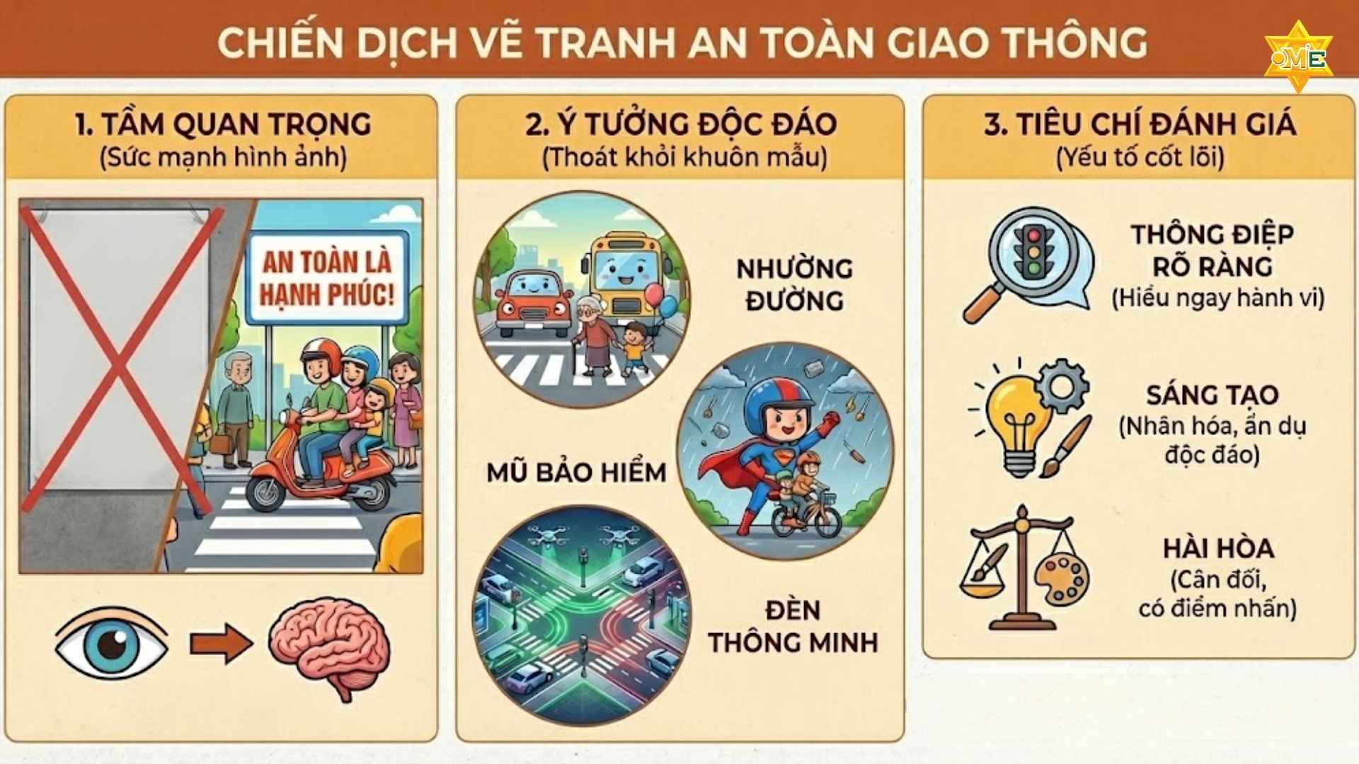 vẽ tranh an toàn giao thông cực đẹp