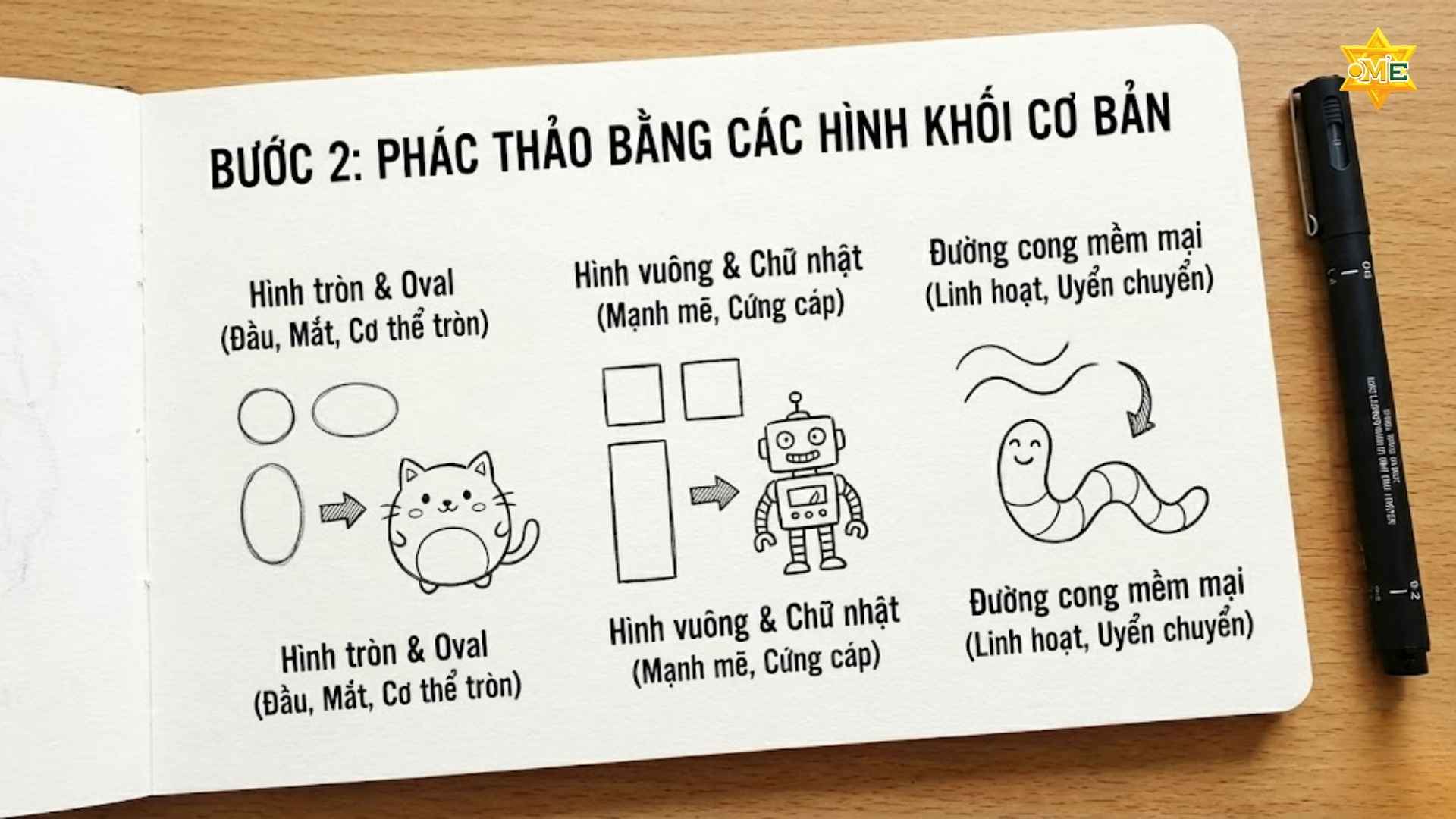 Bí quyết vẽ doodle hoạt hình