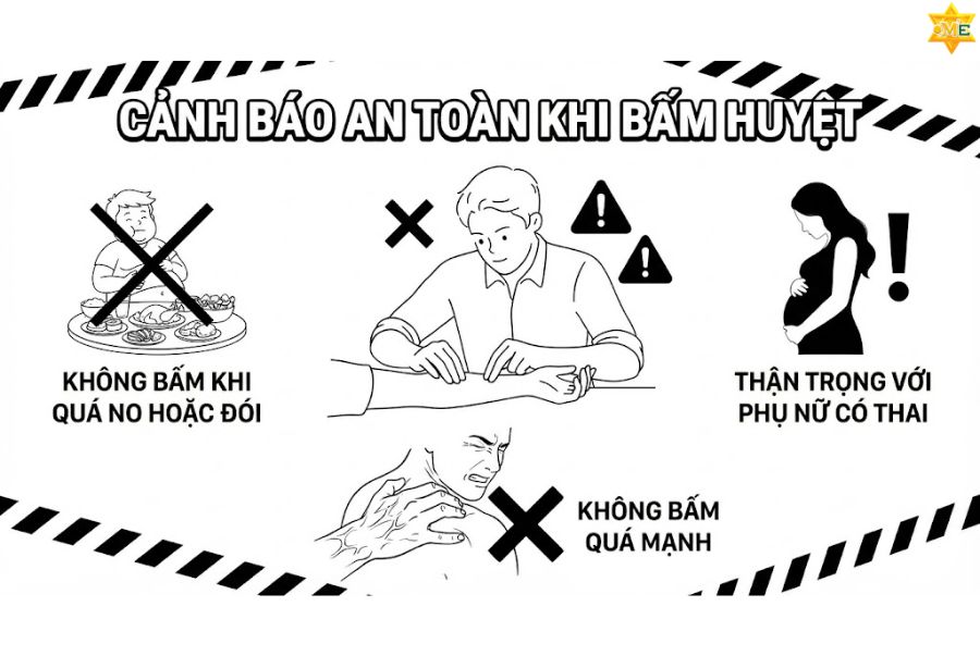 Công dụng của huyệt Cách Du