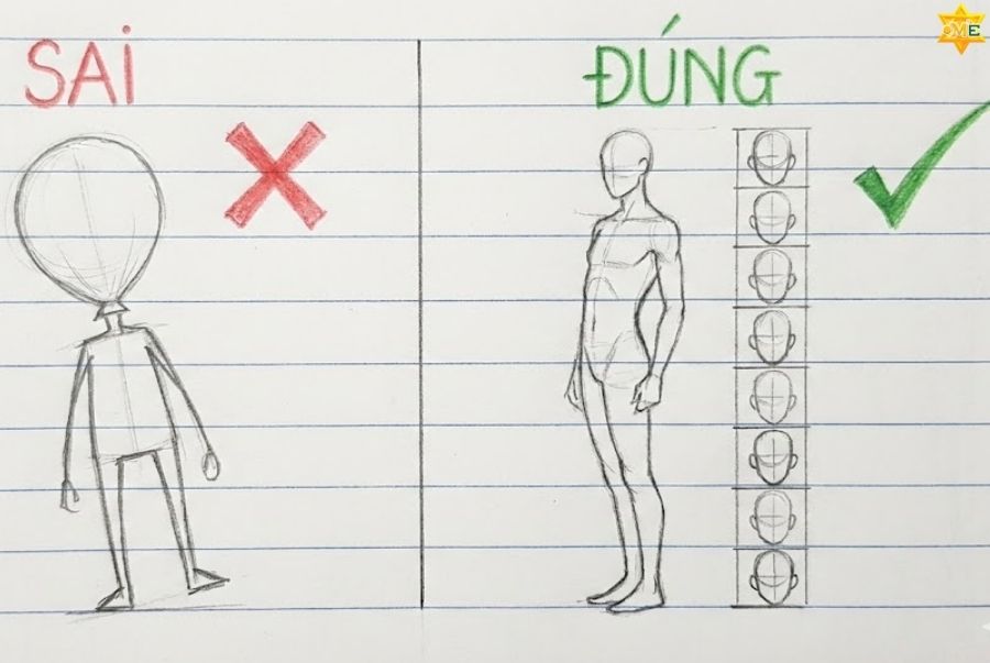 Những lỗi thường gặp khi vẽ dáng người trong tranh lớp 8