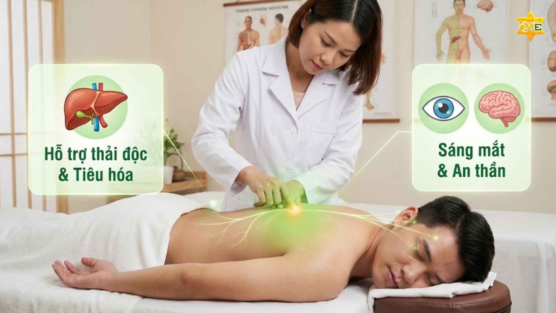 Cách xác định huyệt Can Du chuẩn xác 
