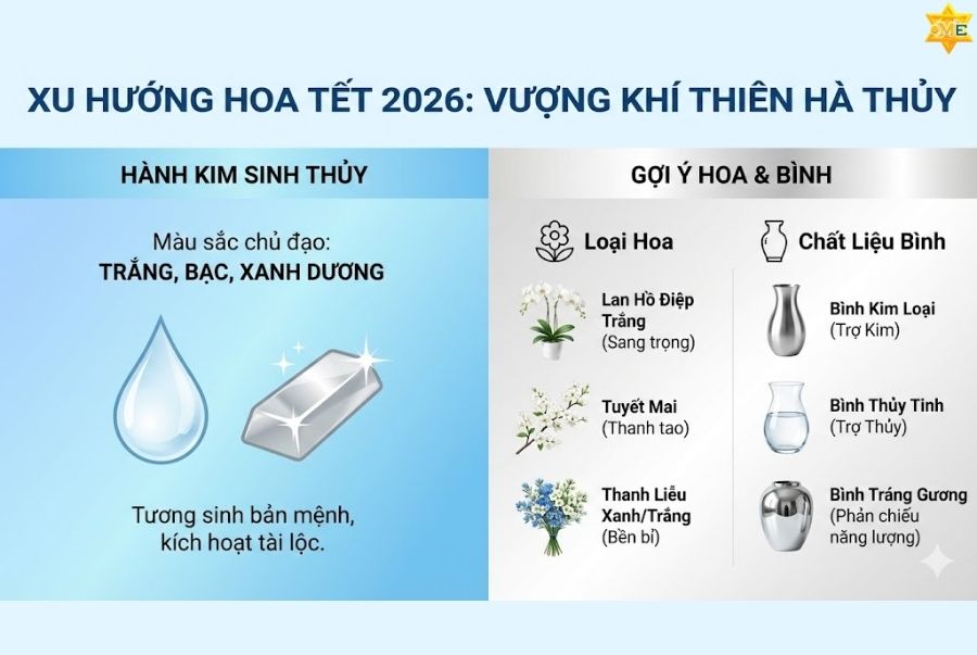Học cách cắm hoa Tết
