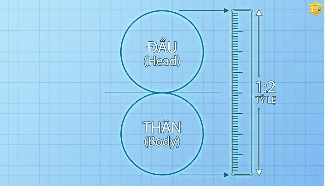 Hướng dẫn vẽ người đơn giản cute