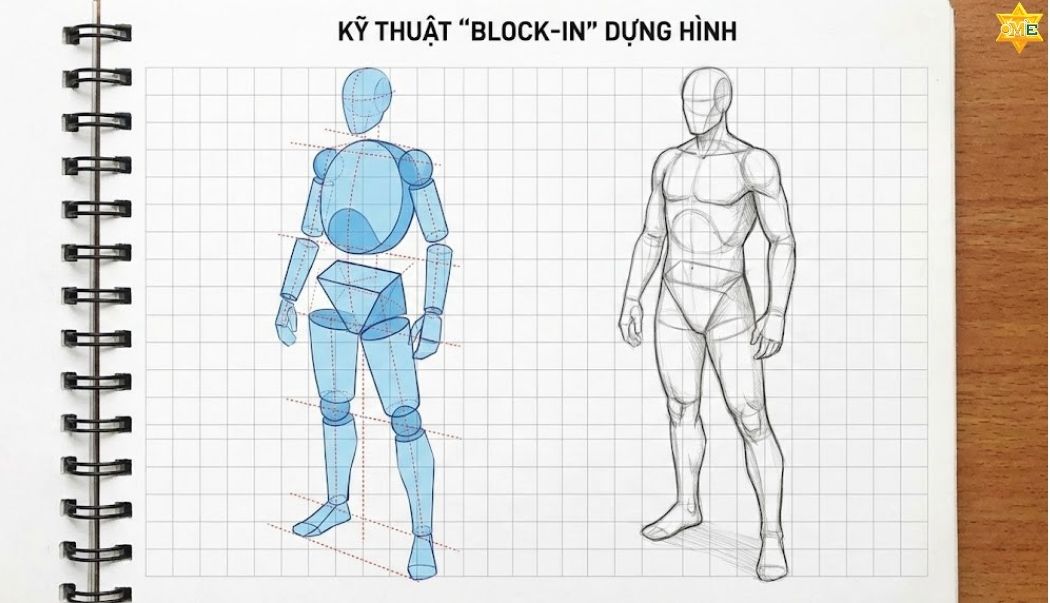 Hình ảnh 10: Xây dựng cấu trúc xương và cơ bắp bằng các khối trụ, khối cầu