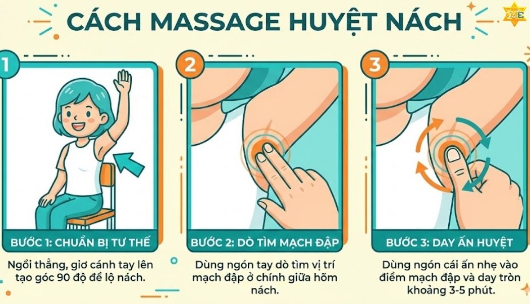 Hướng dẫn kỹ thuật Bấm huyệt Cực Tuyền an toàn