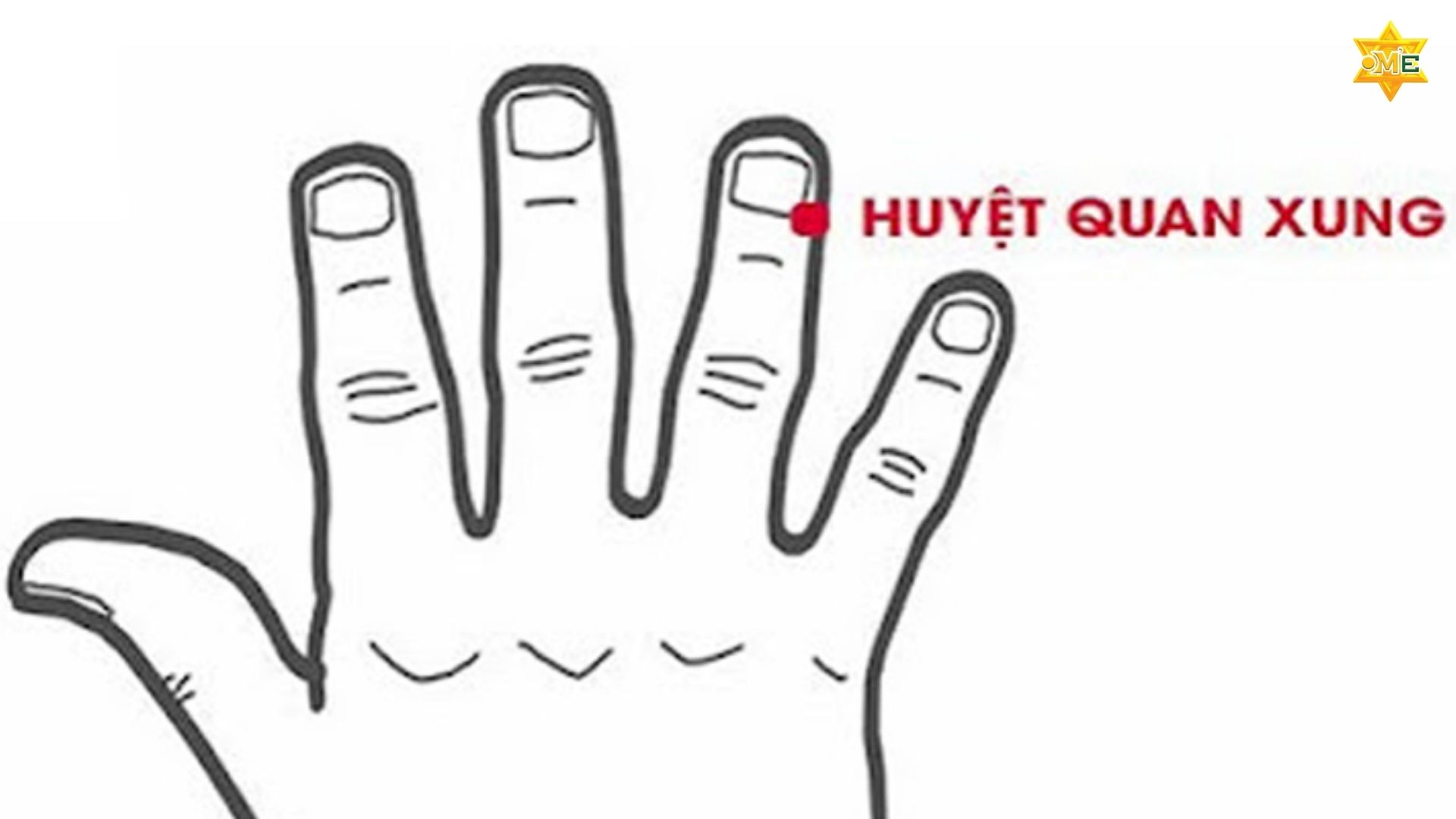 Cách xác định huyệt Quan Xung