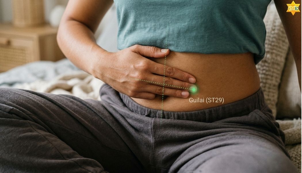 vị trí huyệt Quy Lai